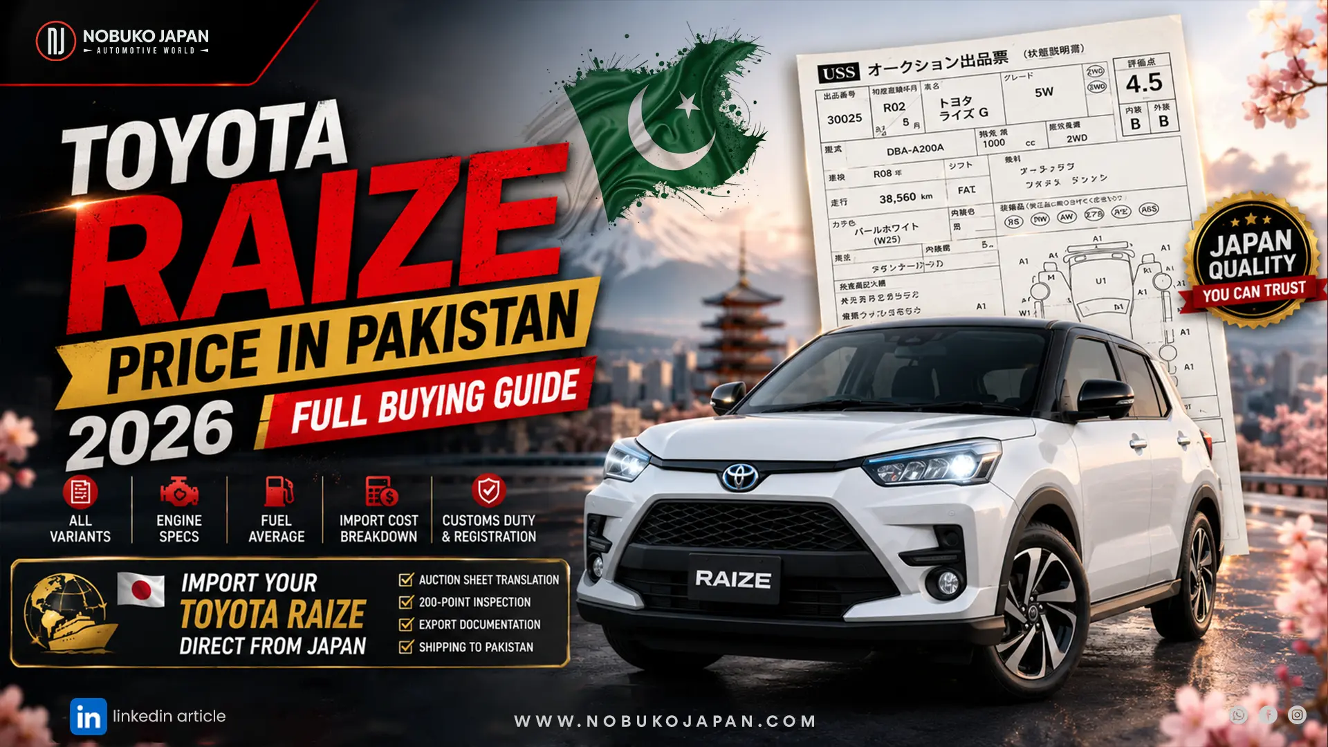 Toyota Raize Price in Pakistan 2026 Full Buying Guide Specs, Variants, Import Cost